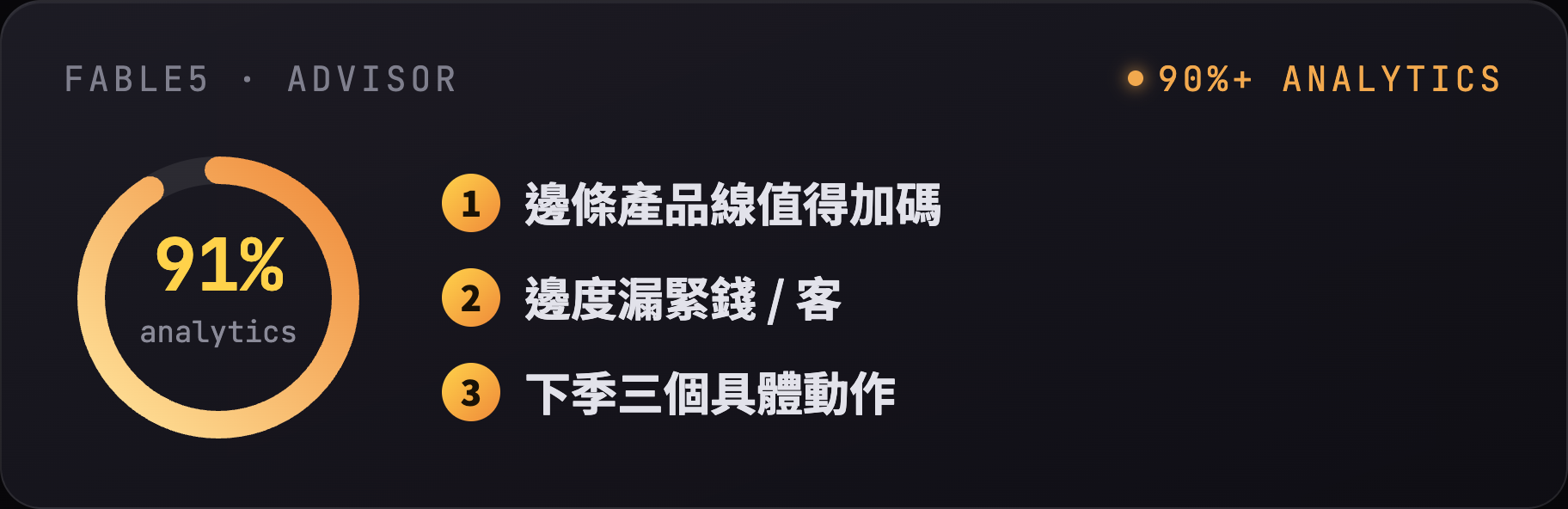 數據策略